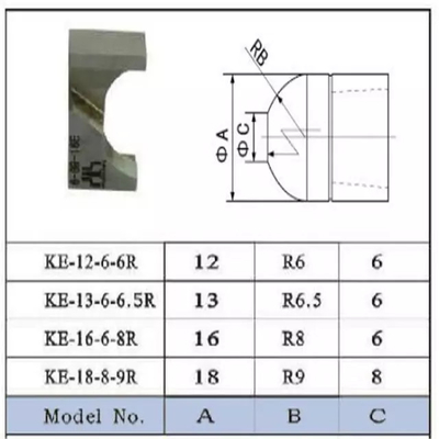 forma modificada para requisitos particulares aparador manual de la extremidad de las cuchillas de la preparación de 8Rx16 6.5Rx13