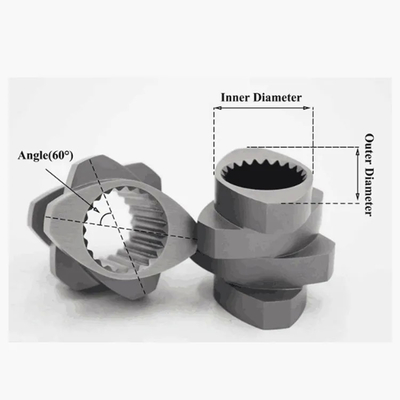 Elementos gemelos paralelos del tornillo del extrusor de tornillo para las industrias del plástico y del polímero