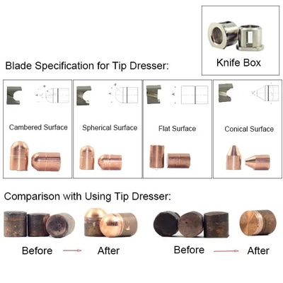 Dispositivo de corte manual de punta de vestidor de cuchilla para cortador de resistencia de soldadura de electrodos
