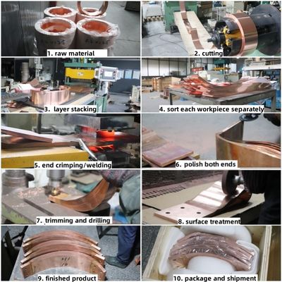 Accesorios de soldadura por puntos versátiles y duraderos de alta calidad para proyectos de soldadura de precisión