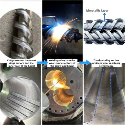 Barril de doble husillo cónico 38CrMoAlA de alta precisión para compresión progresiva en extrusión de plástico y caucho