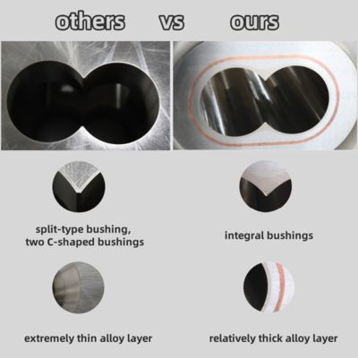 Partes de extrusoras Barril y revestimiento de tornillo de segmento para mezclar, mezclar y granular resinas plásticas con retardante de llama sin halógenos