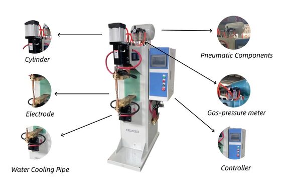 Máquina de soldadura por puntos de resistencia de alta eficiencia con potencia de 380V,220V y capacidad de 100KVA para soldadura por resistencia industrial