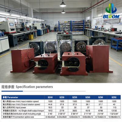 Caja de engranajes de extrusora de operación síncrona precisa de alto par de la serie SJ SZ65 para extrusoras de tornillo de plástico