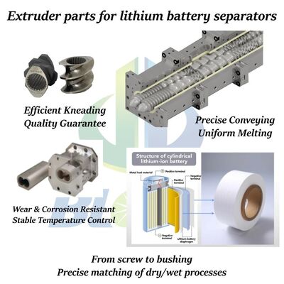 Barril de doble tornillo de revestimiento compuesto con límite de temperatura de 600 °C y excelente resistencia a la corrosión para un rendimiento de extrusión duradero