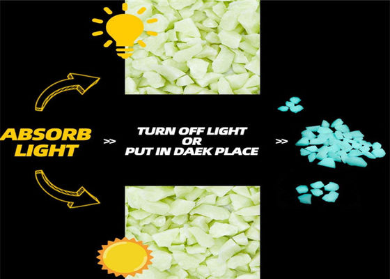 Piedra luminosa artificial con condiciones de almacenamiento bajas de la luz de la excitación